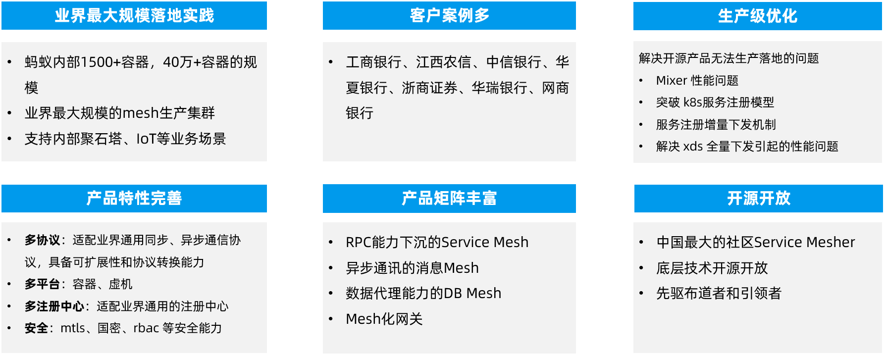 产品优势图