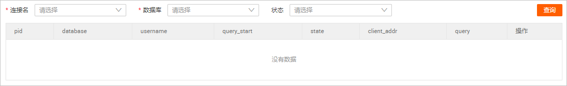 活跃query