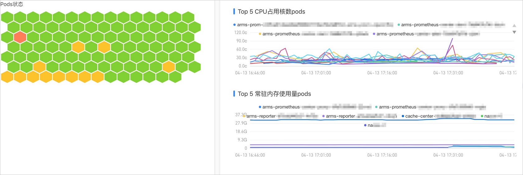 sc_docker_pod_status