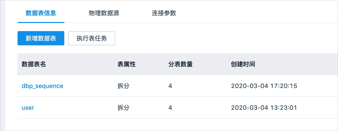 dbp 逻辑表