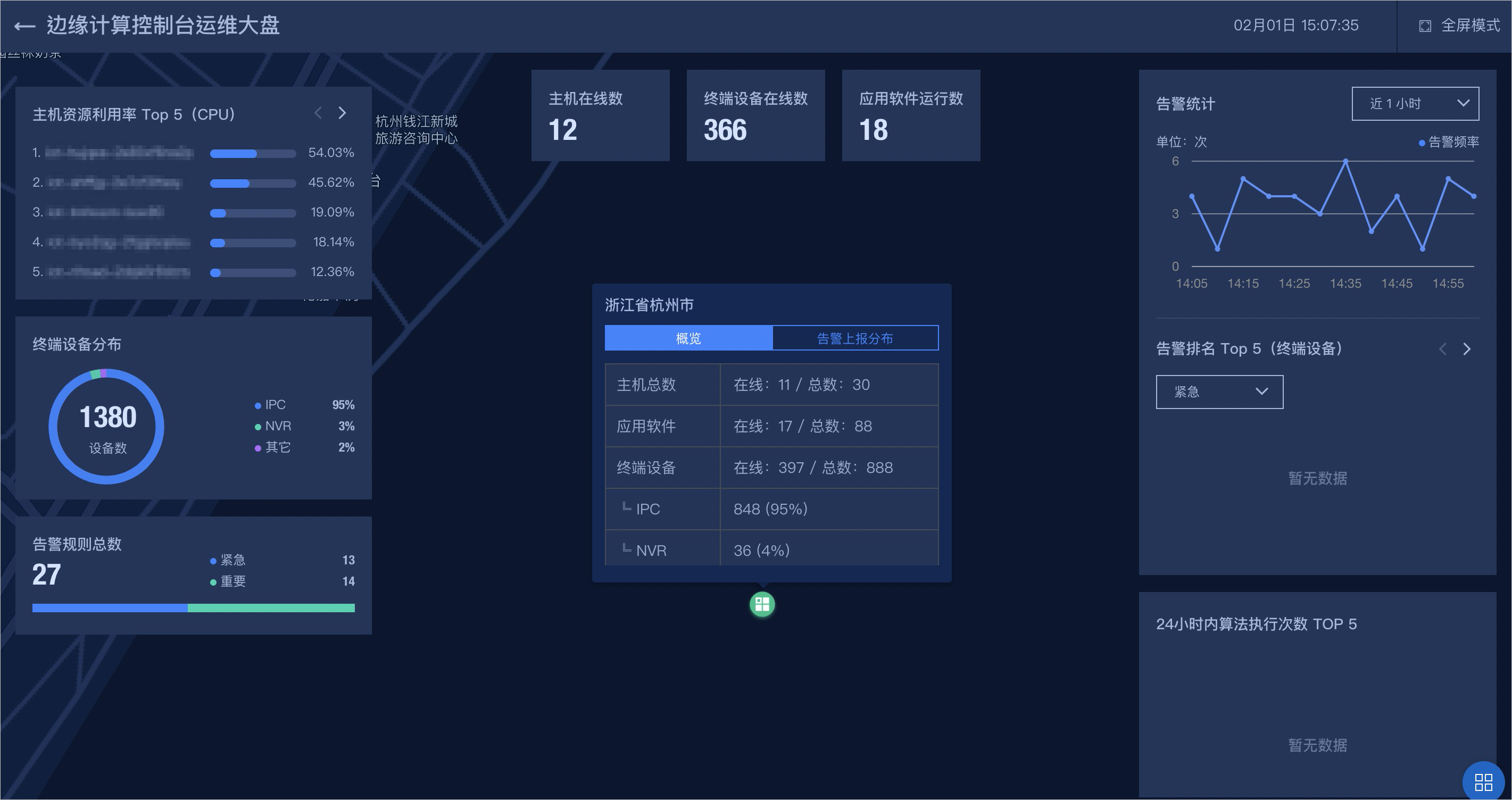 运维大盘–物联网边缘计算–阿里云