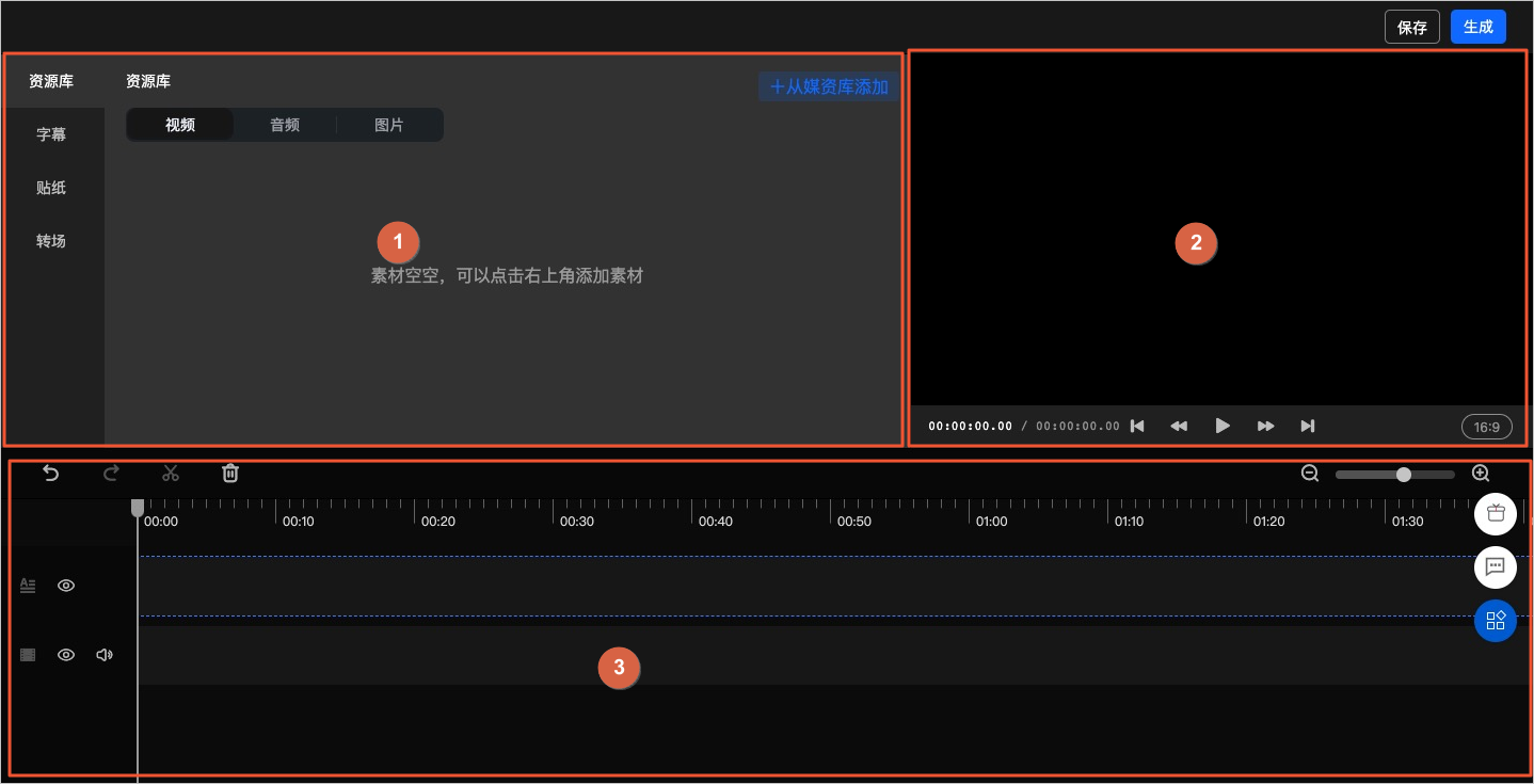 概览