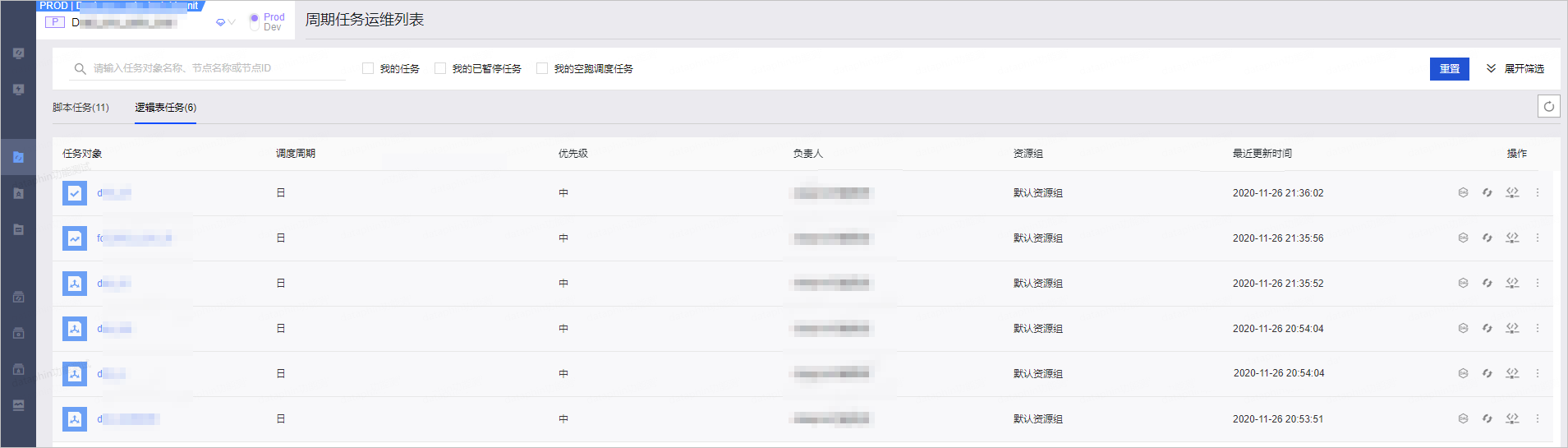 test