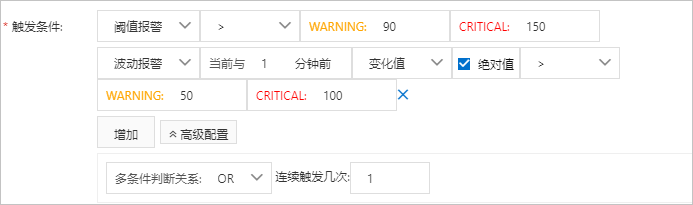 触发条件