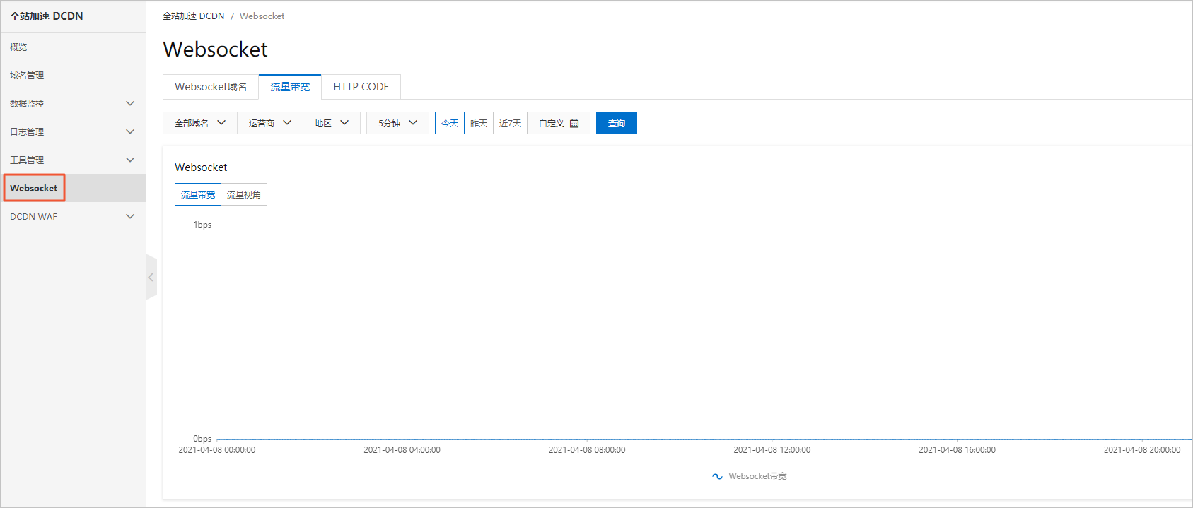 Websocket监控