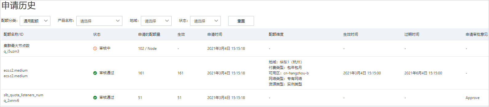 申请历史
