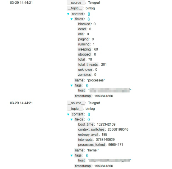 snappy compression format snappy compression format