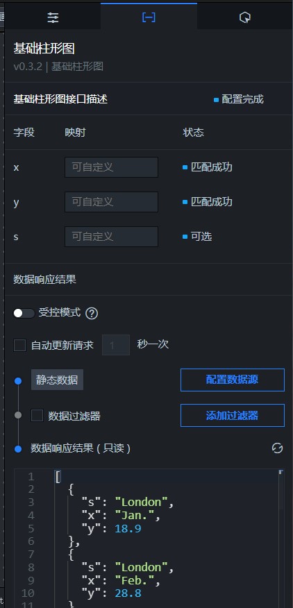 数据面板