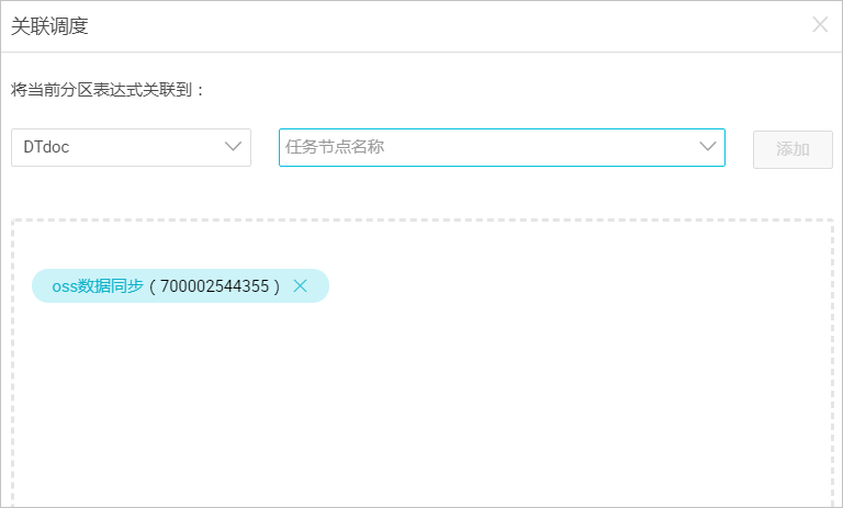 添加