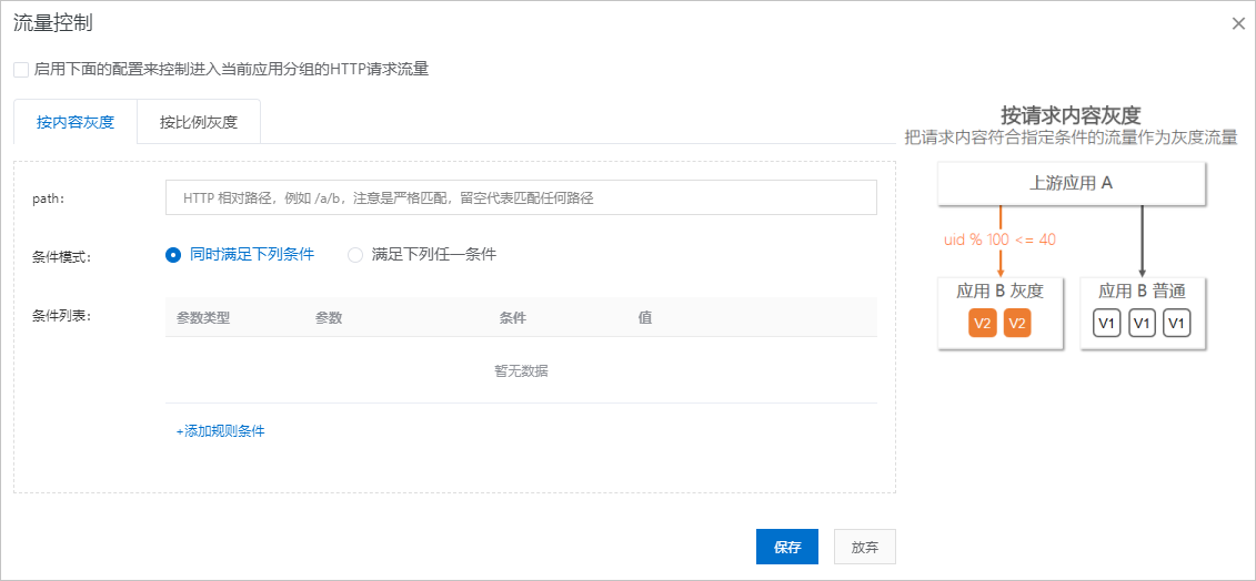 流量控制
