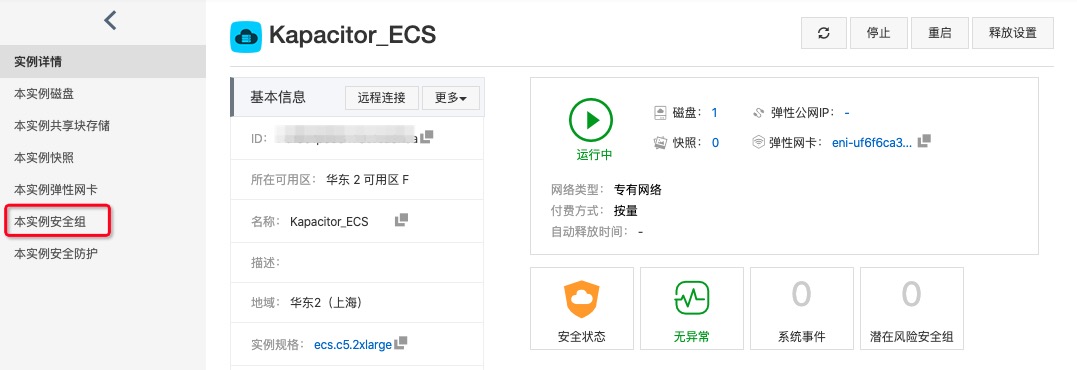 ecs