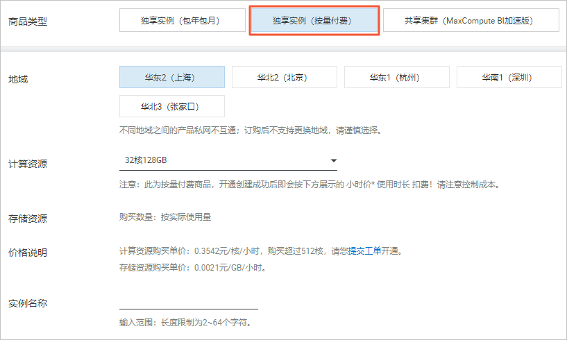 按量付费