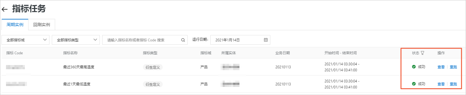 周期实例