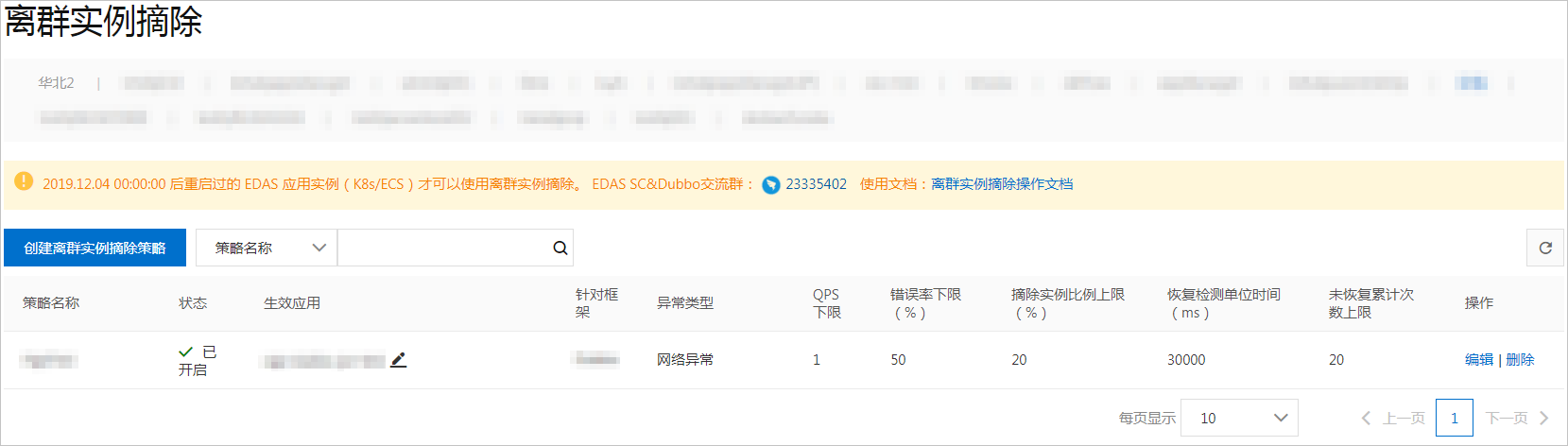离群实例摘除-结果验证