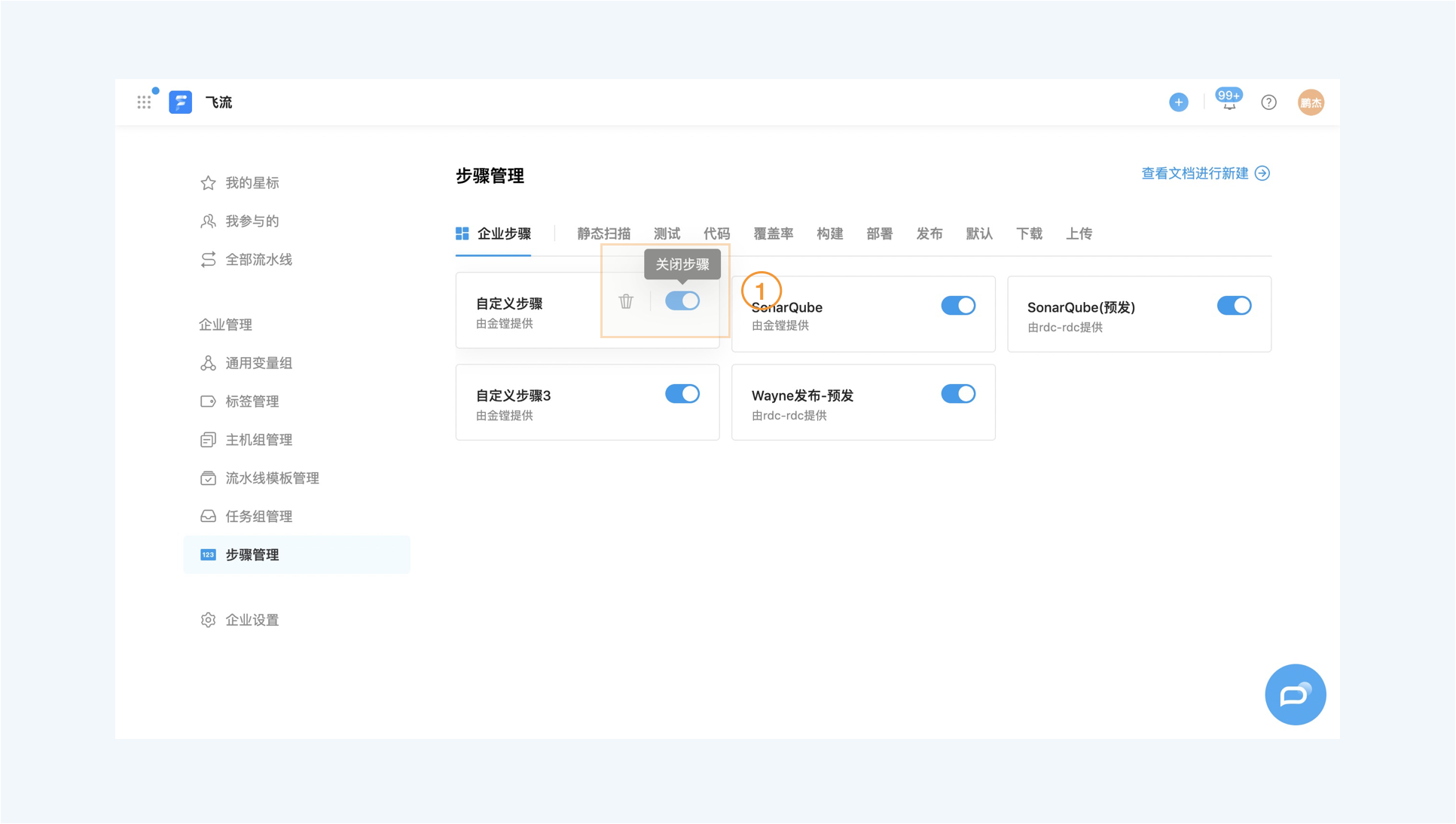 图2管理步骤
