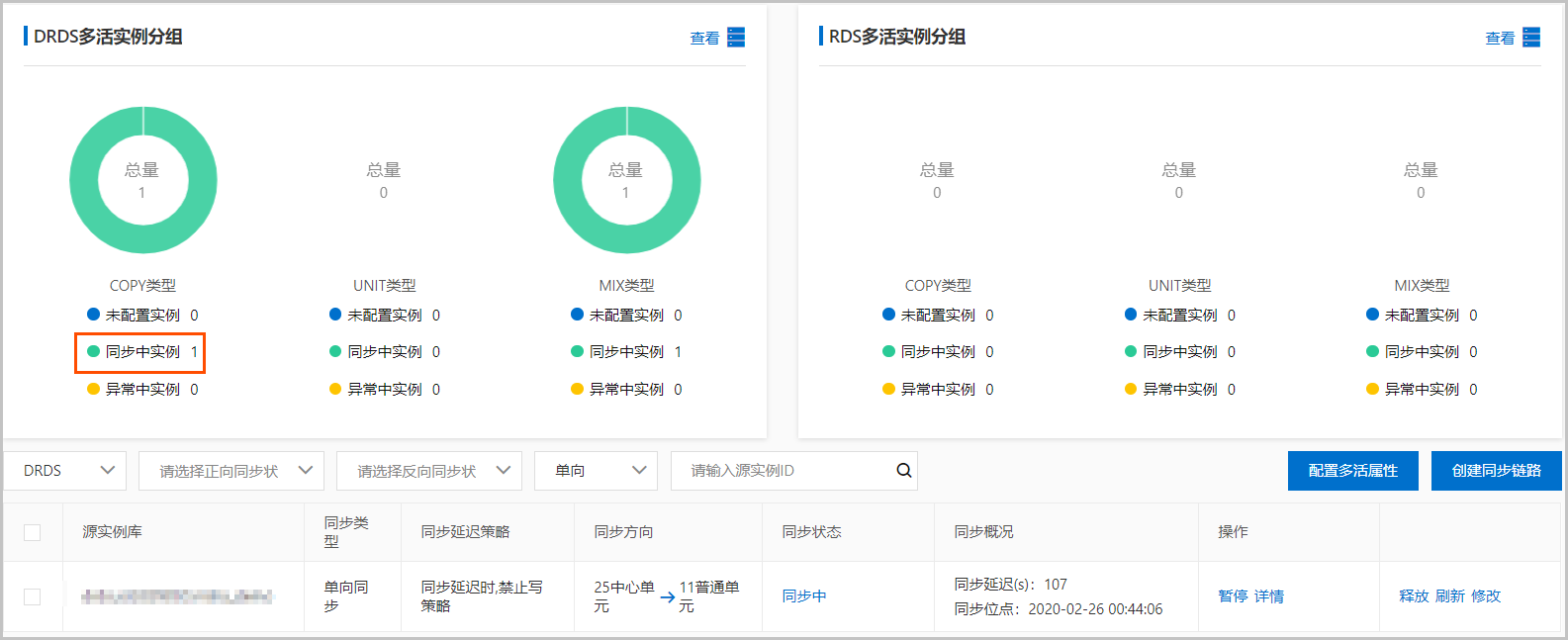 result