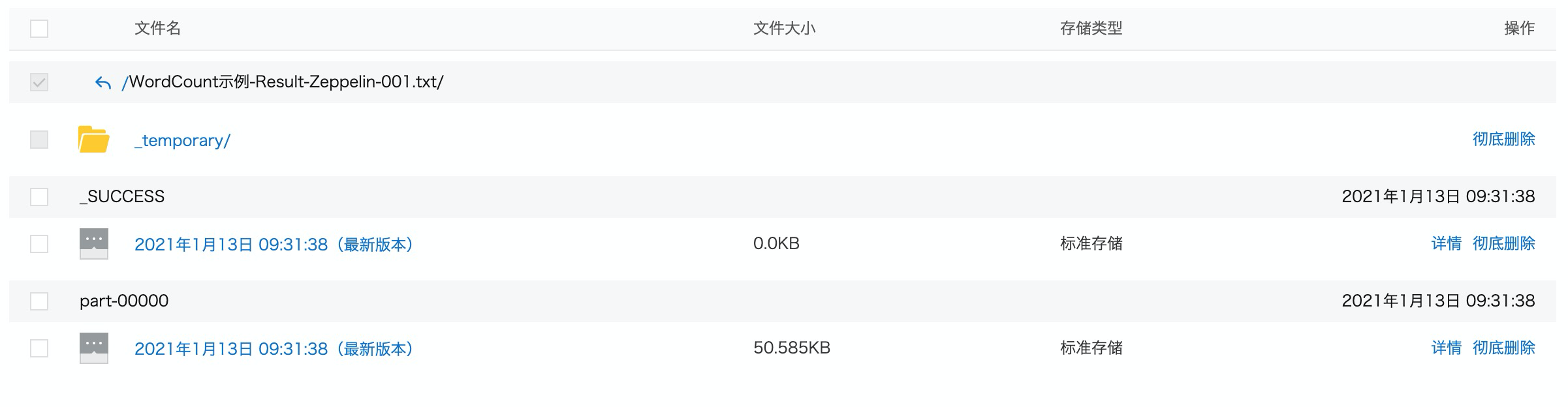 data
