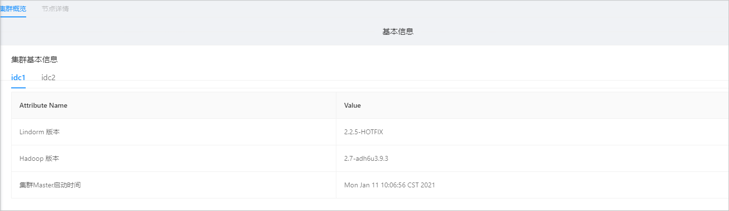 集群基本信息