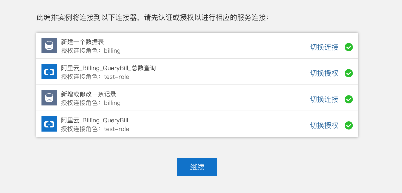 授权完成