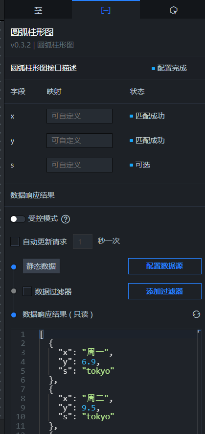 圆弧柱状图数据面板