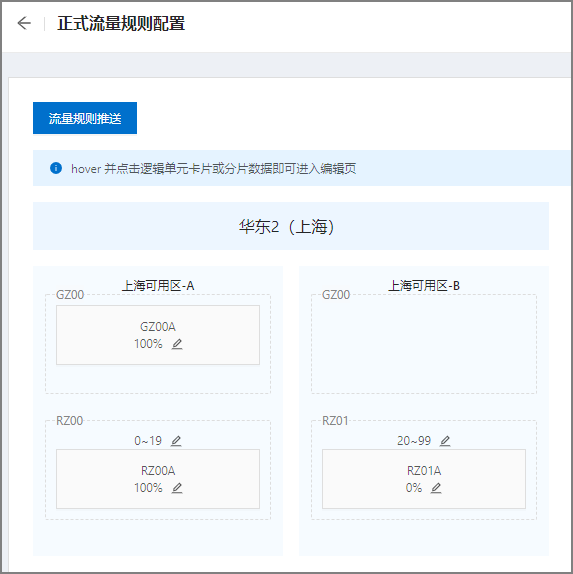 正式流量