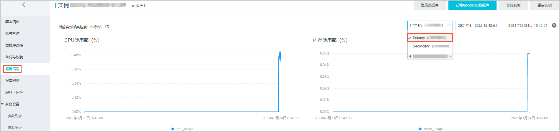 副本集实例监控信息