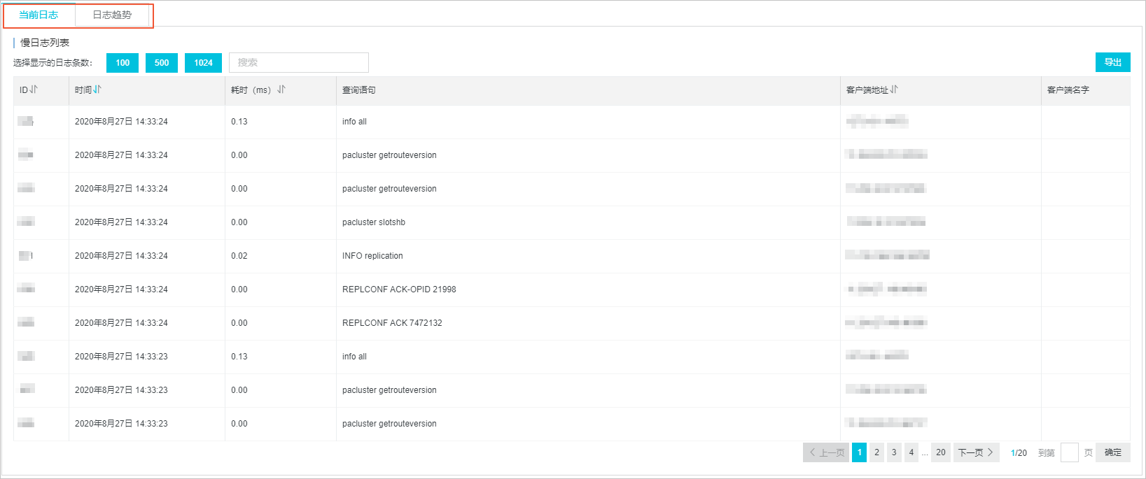 redis-clouddba-慢请求
