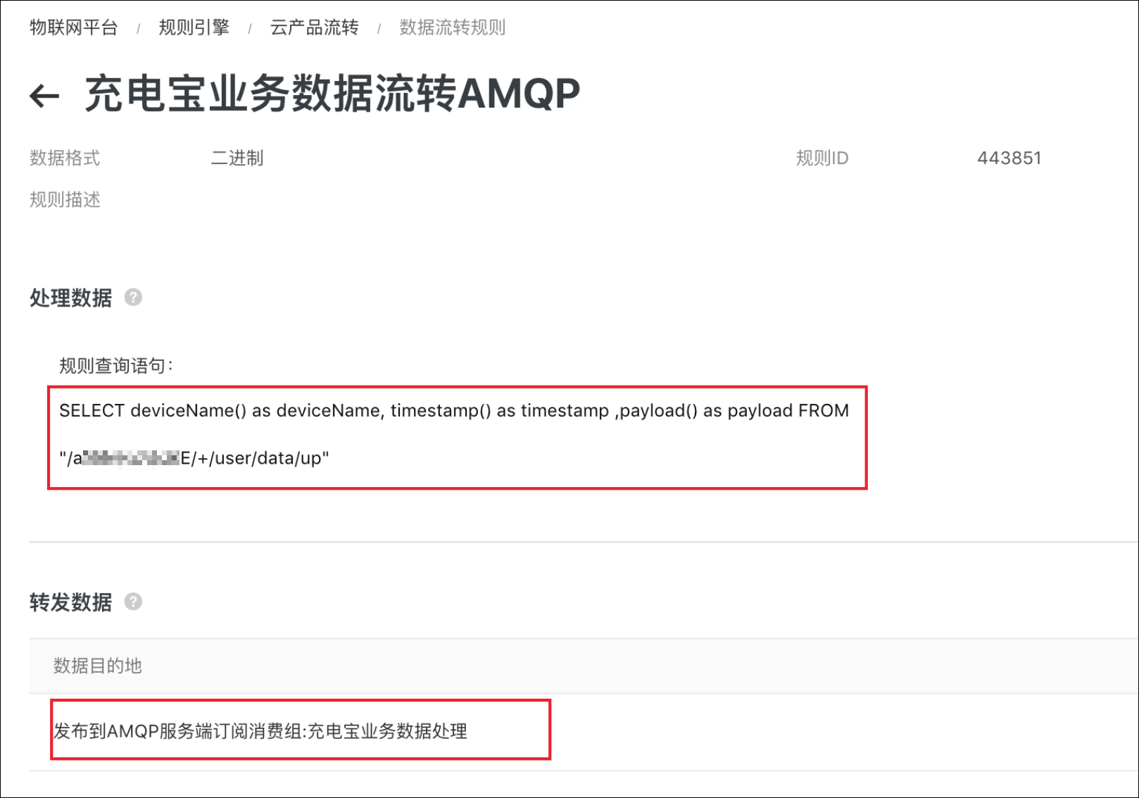 完整的规则配置