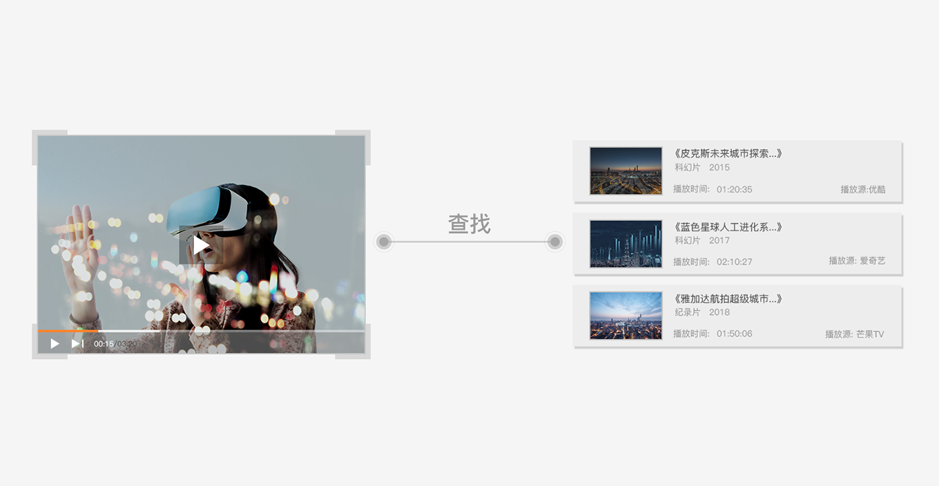 广告