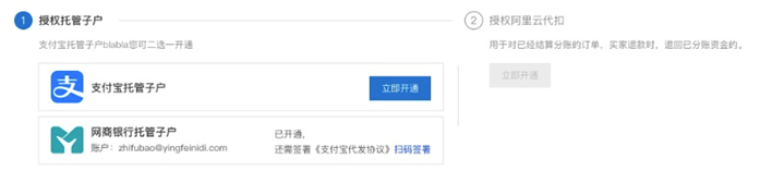 申请开通授权