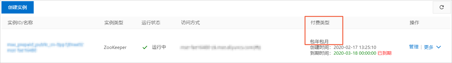 按量付费转包年包月成功页面