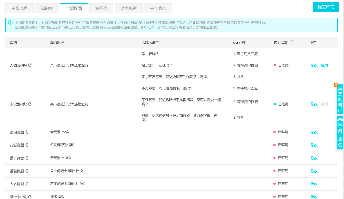 全局配置