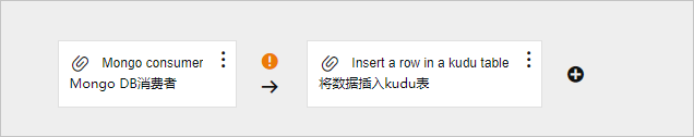 Mongo consumer-Insert a row in a kudu table