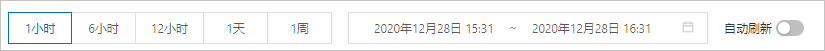 配置时间