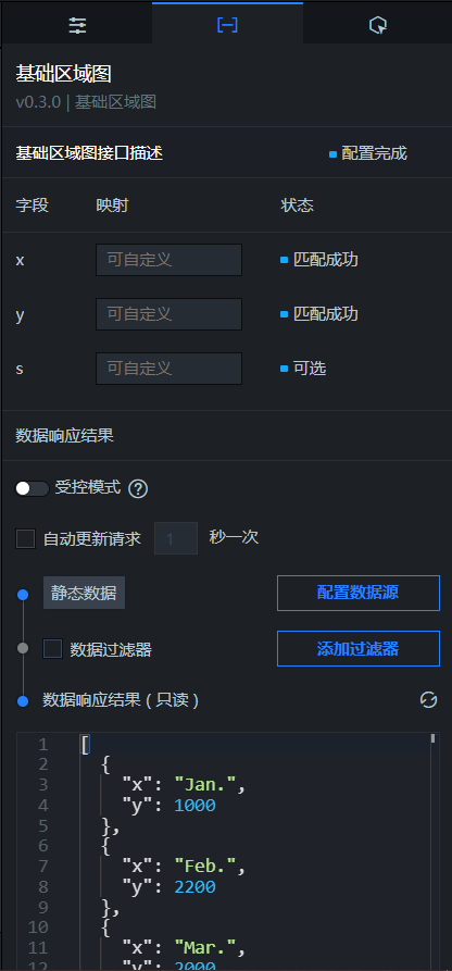 数据面板