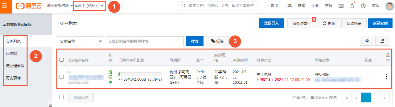 Redis管理控制台首页