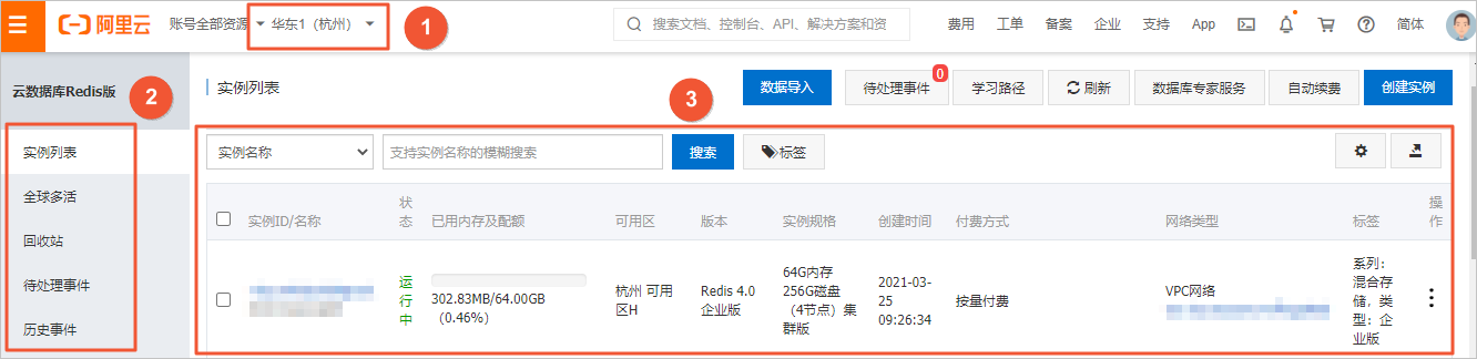 Redis管理控制台首页主要功能区