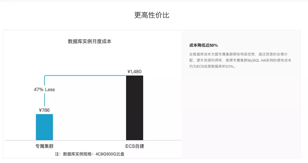 会议纪要