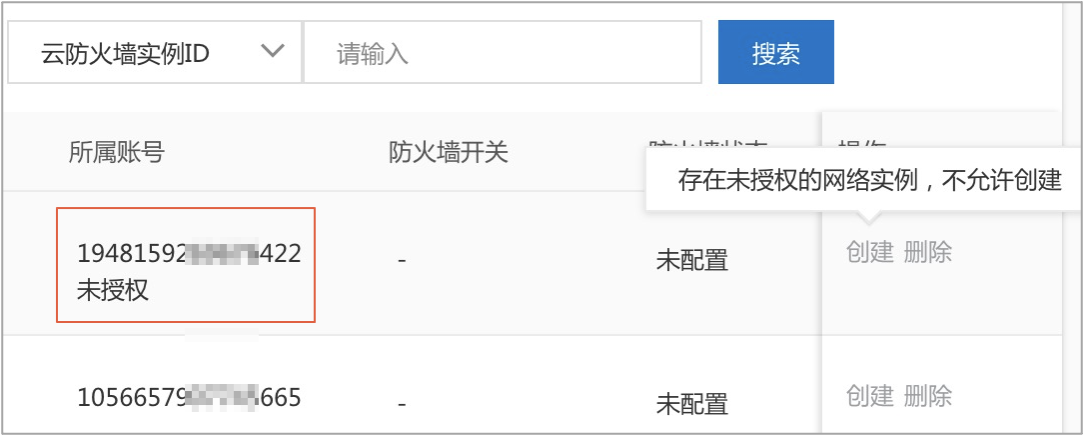 未授权提示