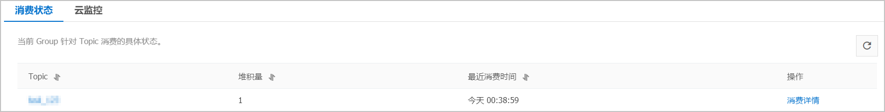 消费状态
