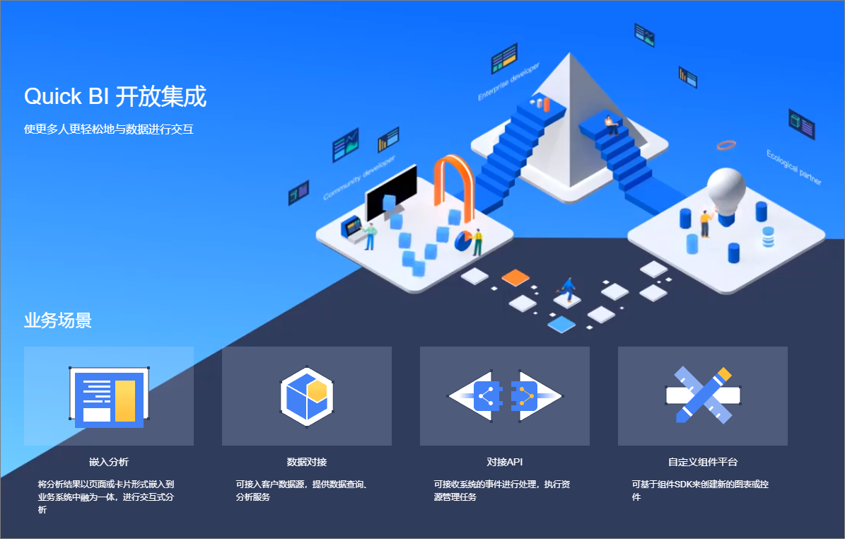 开放集成-311