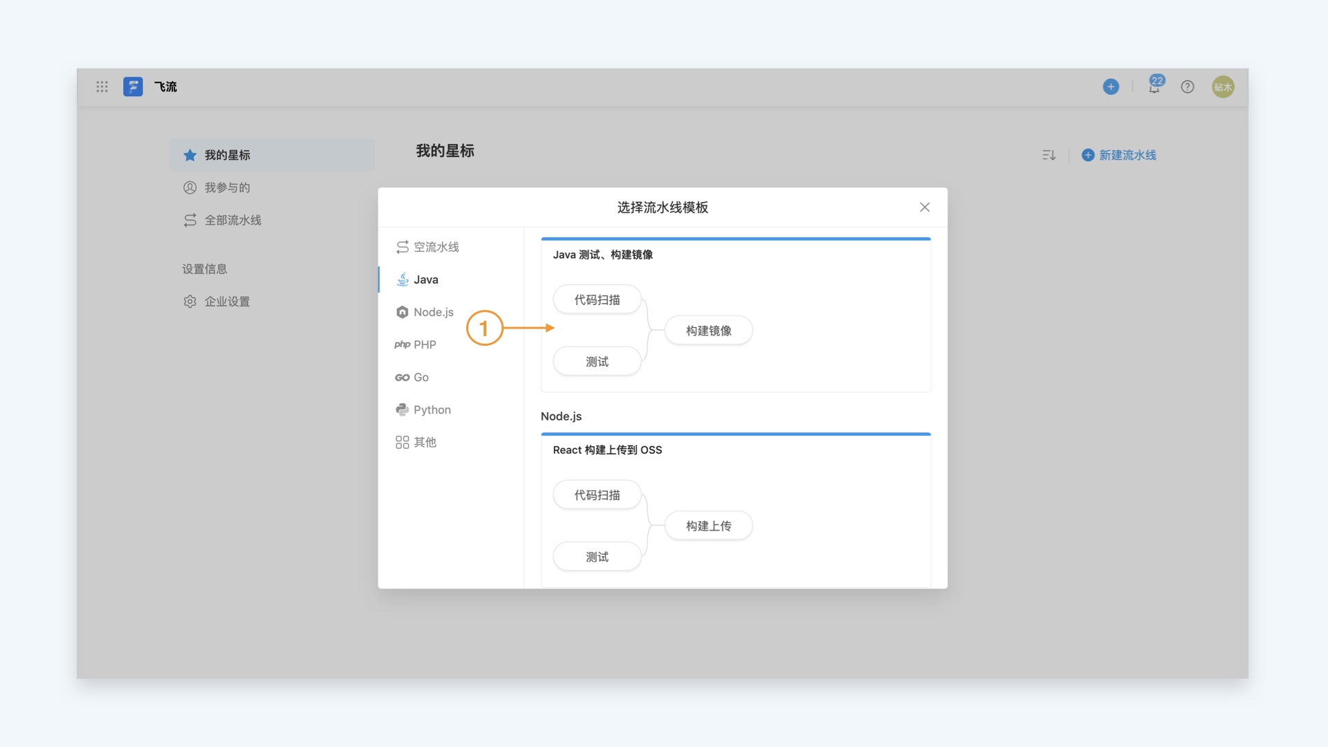 图1.流水线模版创建