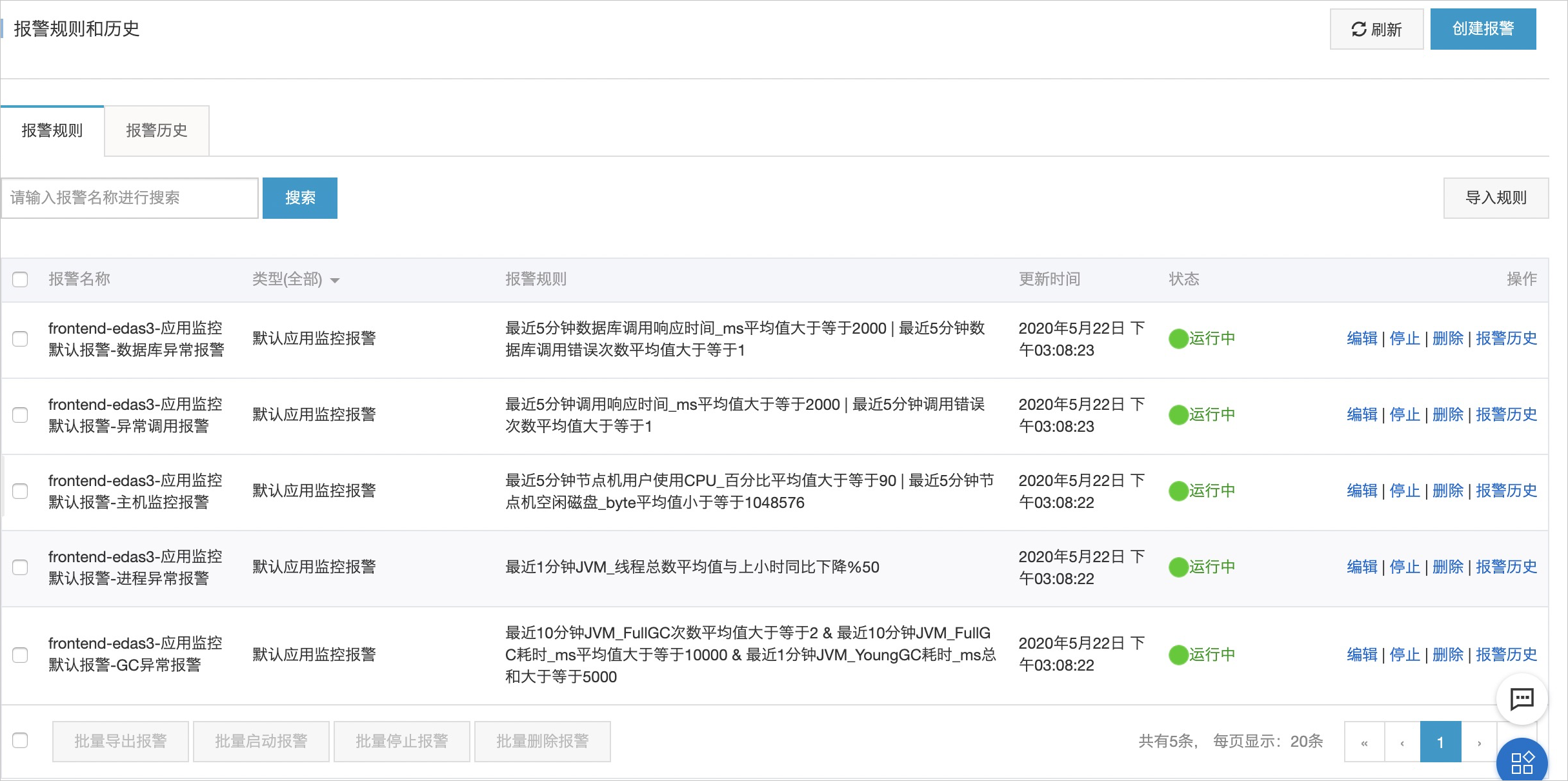 监控报警