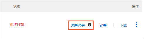 续费购买