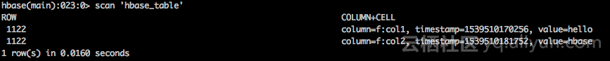 查看HBase已存在的表