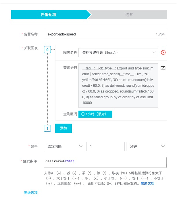 投递流量