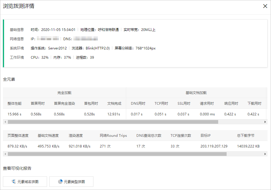 Browse dial test details