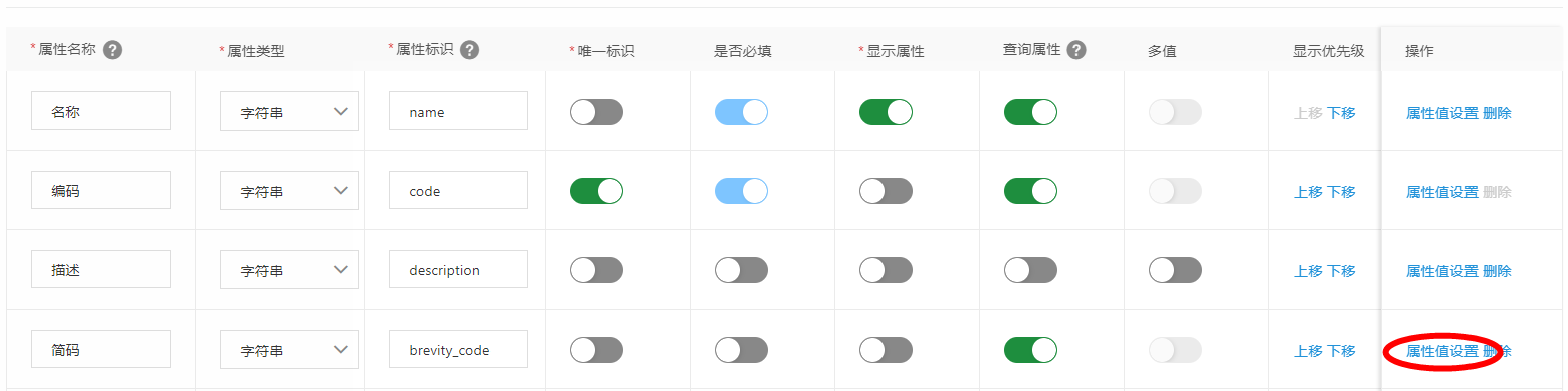 属性