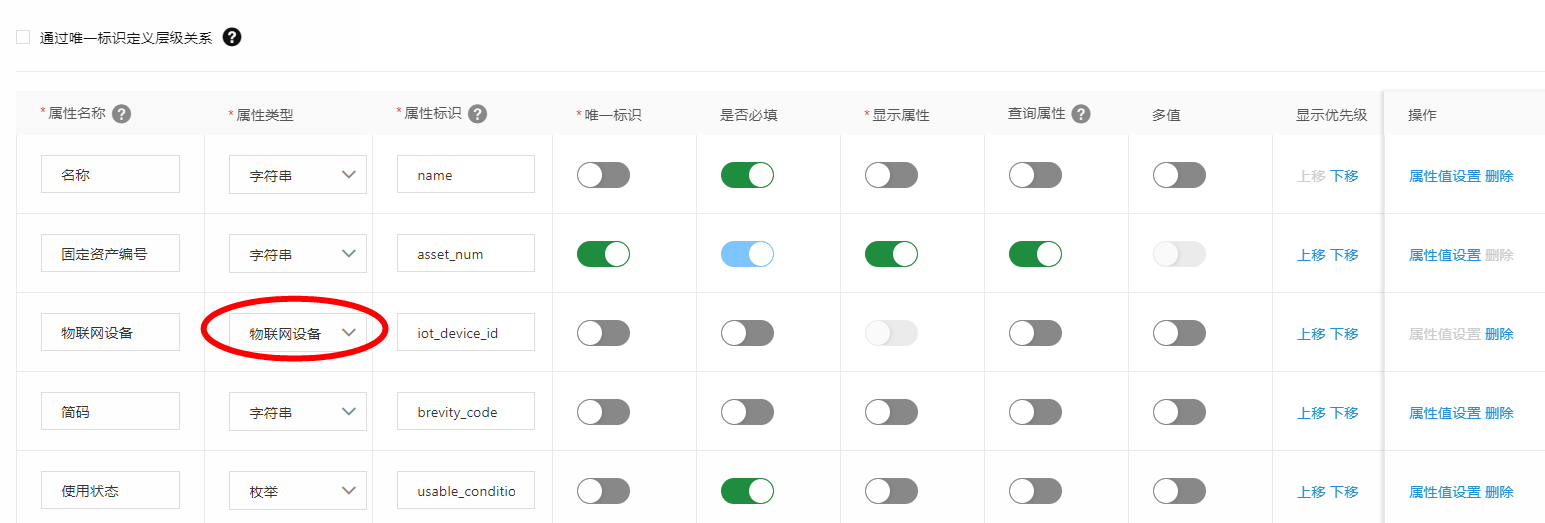 物联网设备