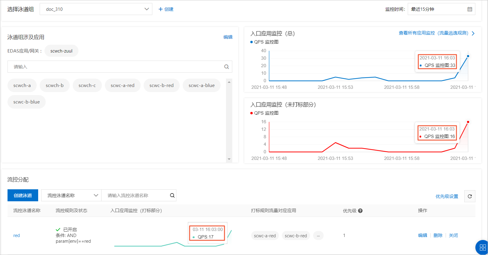 打标应用流量监控图